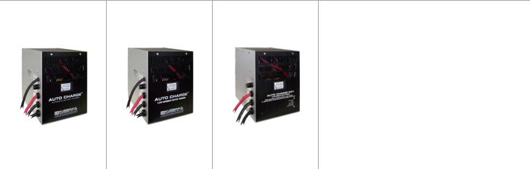 industrial charger index